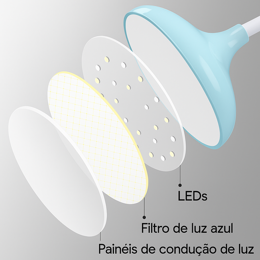 Luminária Flexível 360º – Iluminação Inteligente